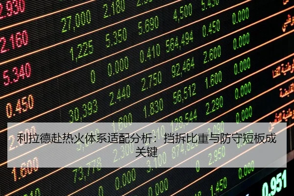 利拉德赴热火体系适配分析：挡拆比重与防守短板成关键